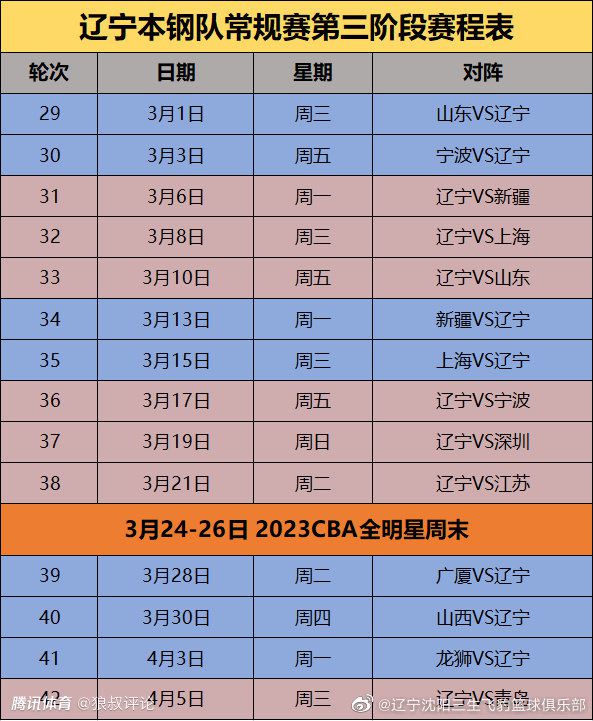 作为11月的英超最佳球员，马奎尔连续14次首发是他在曼联的第三场纪录。